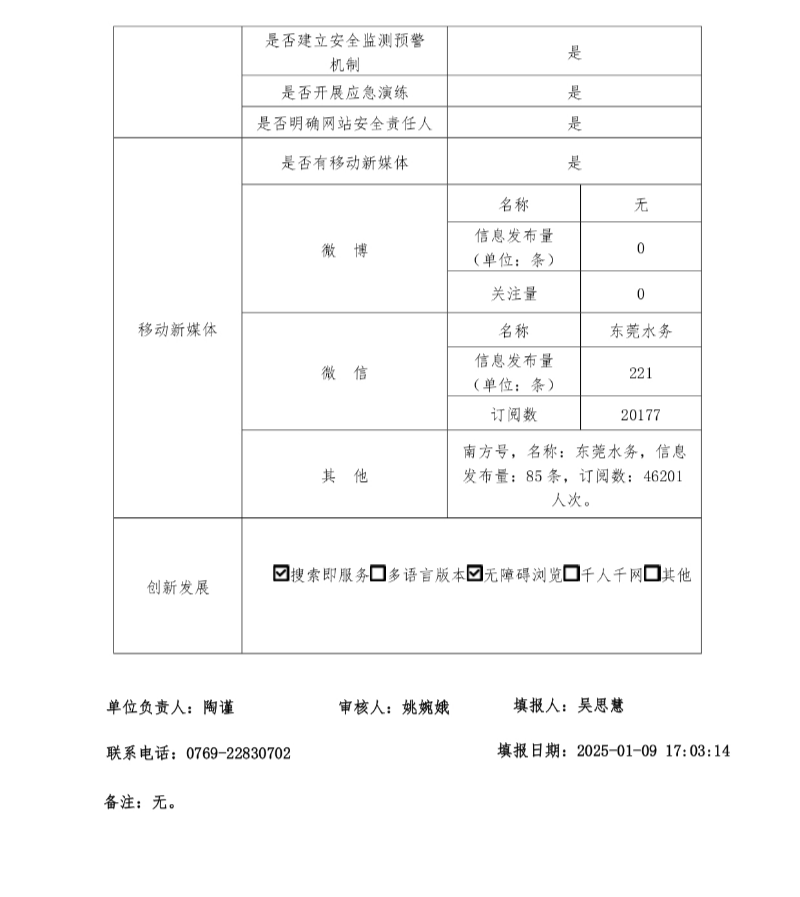網上娛樂城2024年政府网站工作年度报表_page-0003.jpg