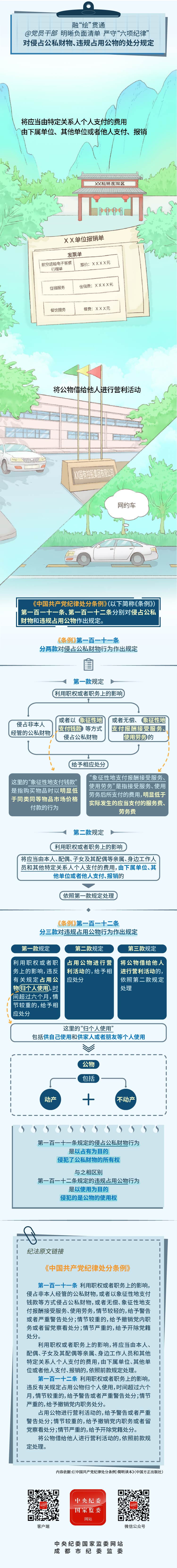 7对侵占公私财物、违规占用公物的处分规定.jpeg