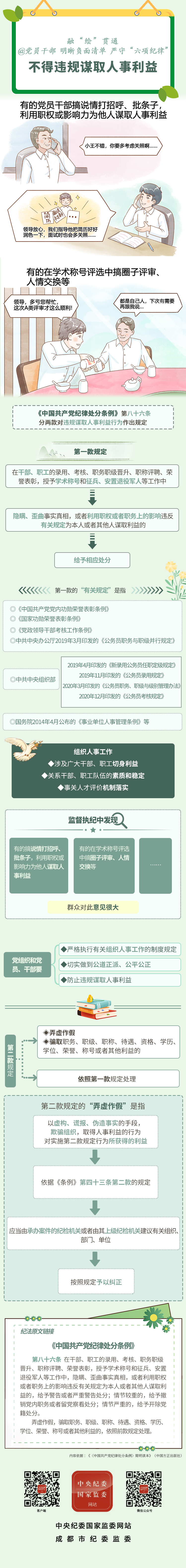 2不得违规谋取人事利益.jpeg