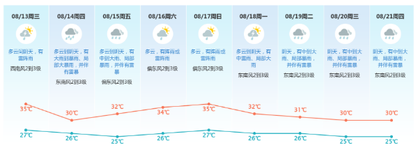 截图-2025年8月12日 15时33分33秒.png