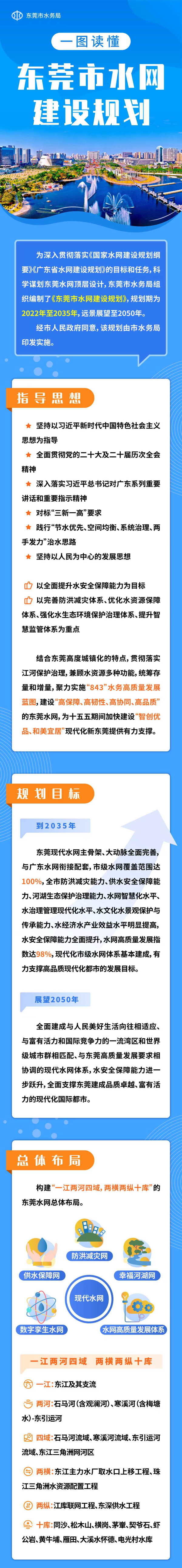 水网微信宣传1.jpg