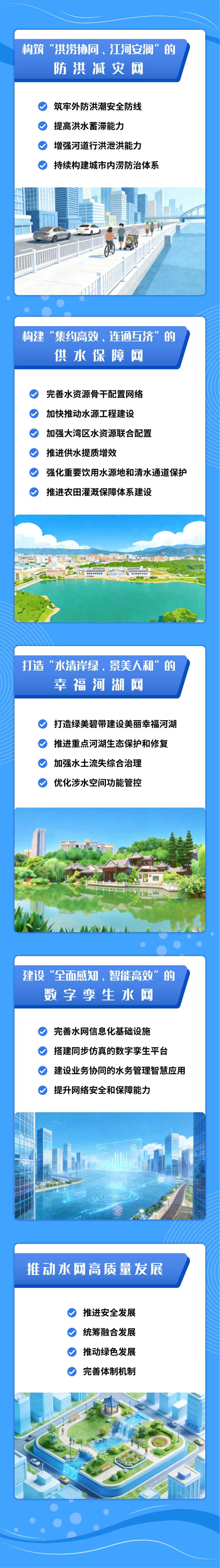 水网微信宣传2.jpg