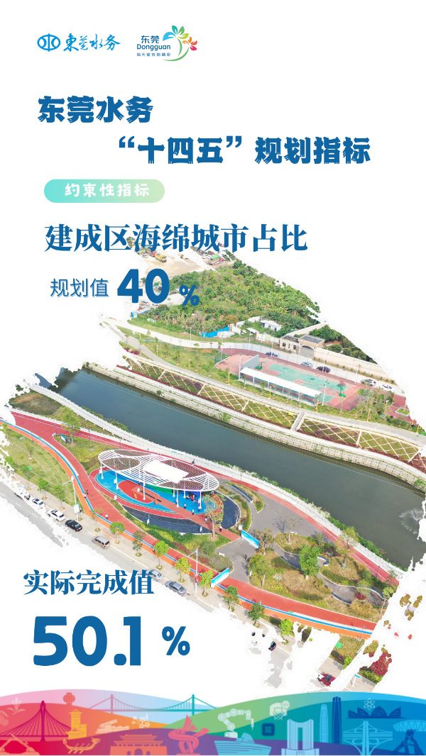 第3项.png
