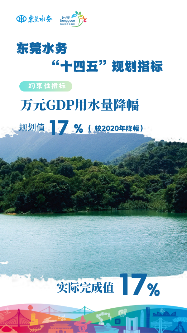 第5项 .png